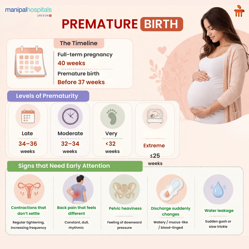 premature-birth-signs-causes-risks