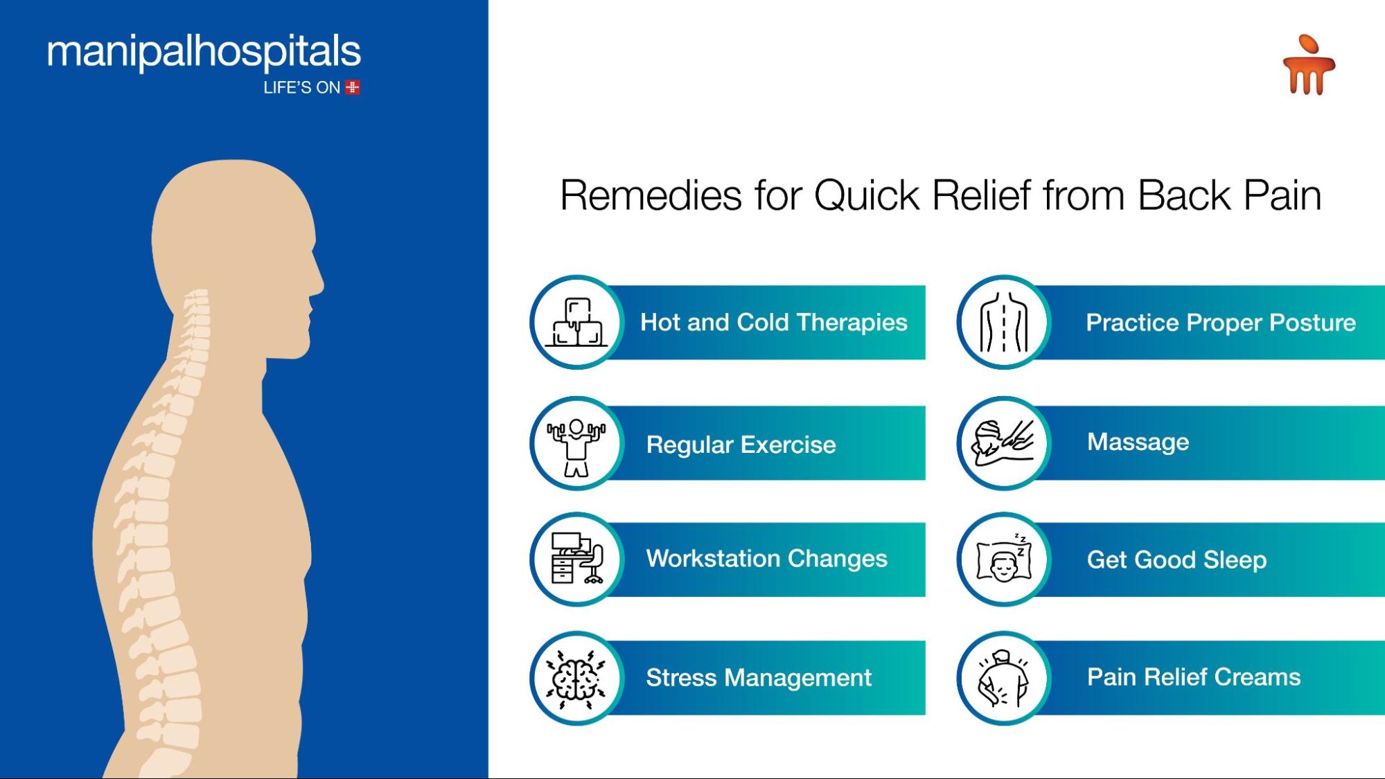 simple remedies for backpain relief