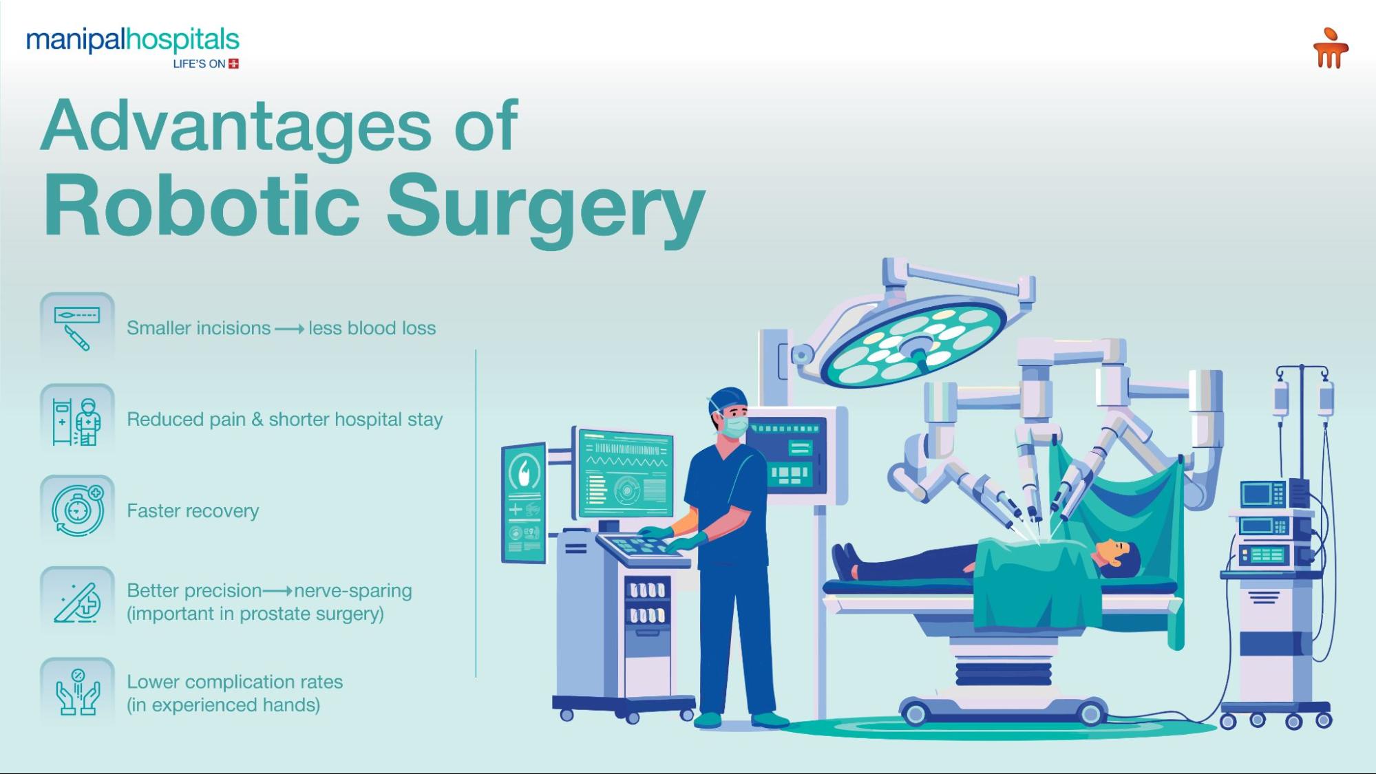 robotic surgery for cancer