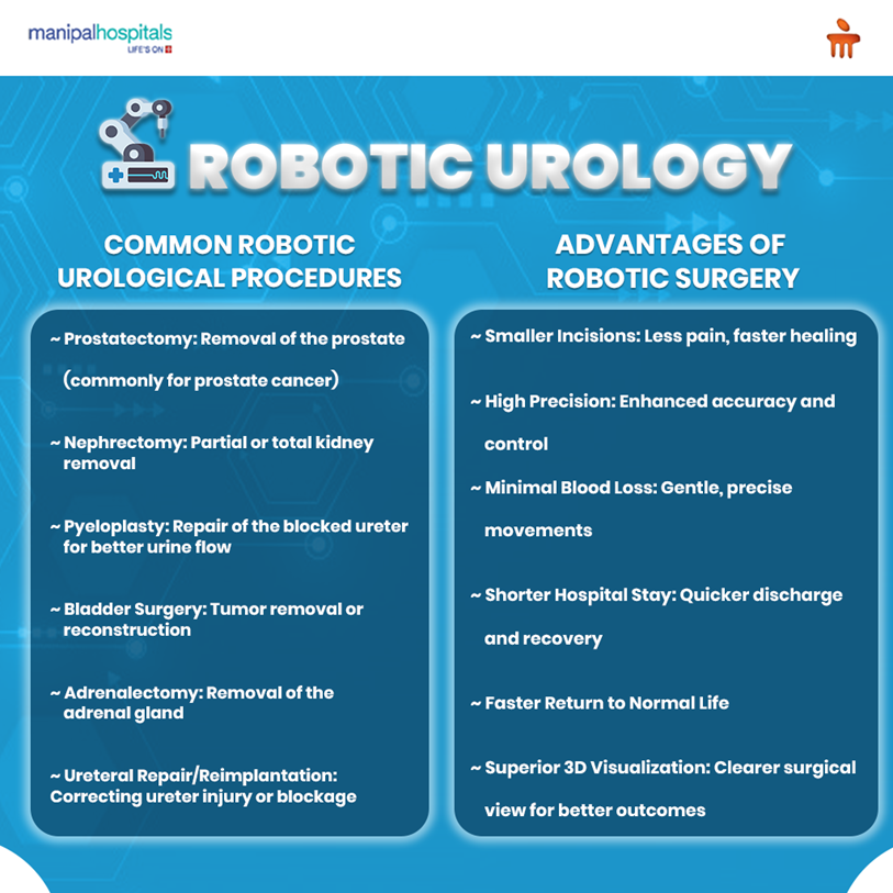 robotic-urology-surgery