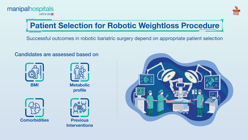 robotic bariatric surgery
