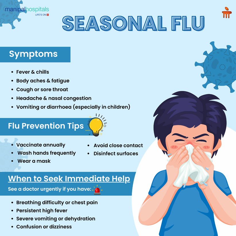 Seasonal Flu