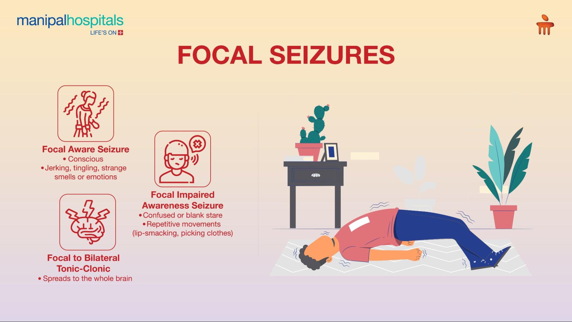 Seizures: Types, Causes, and Treatment