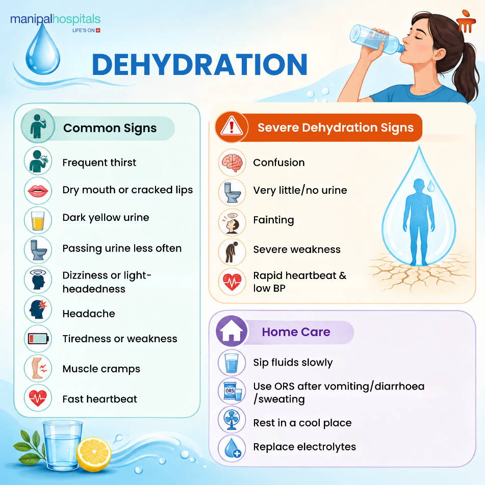 severe-dehydration-symptoms-causes-treatment