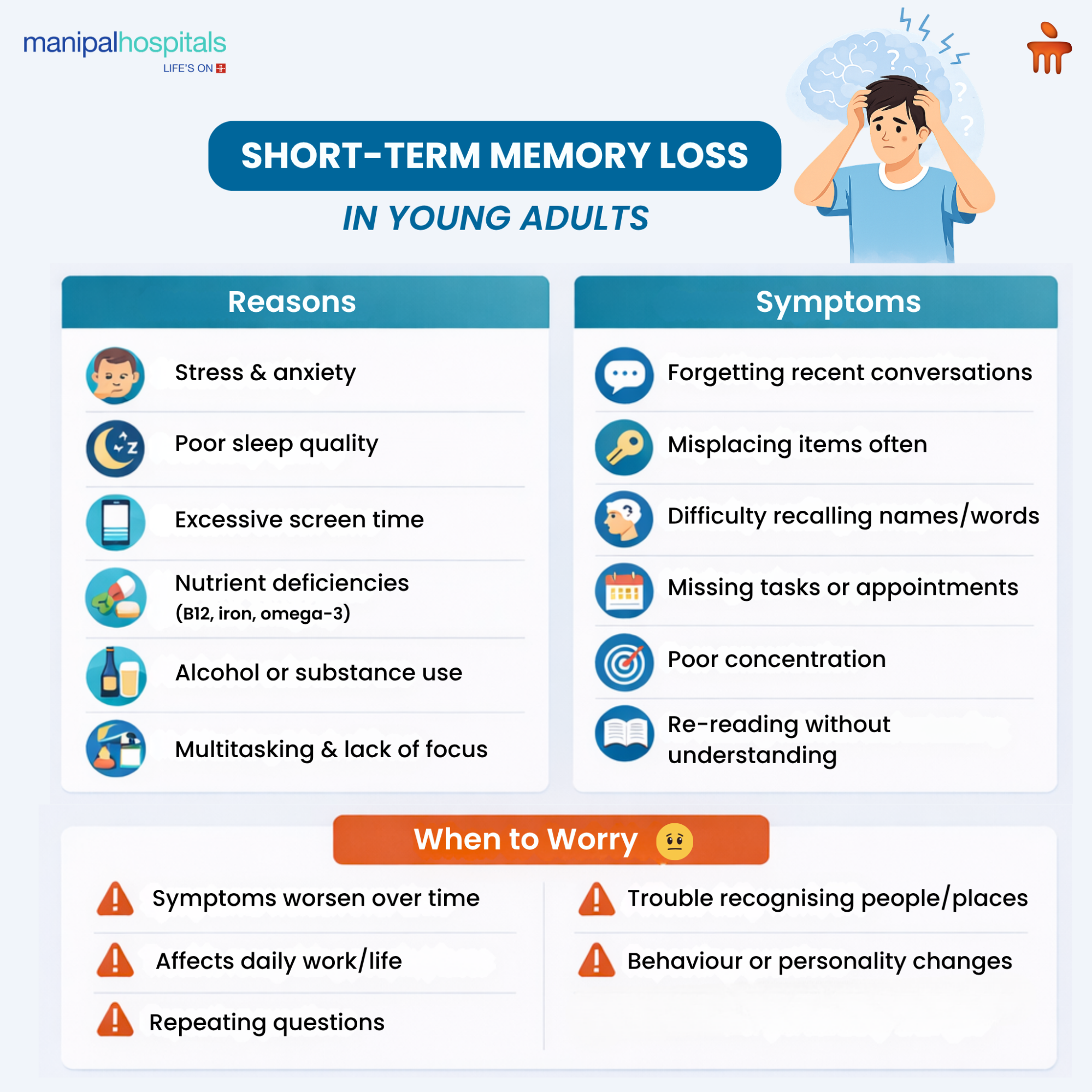 short term memory loss