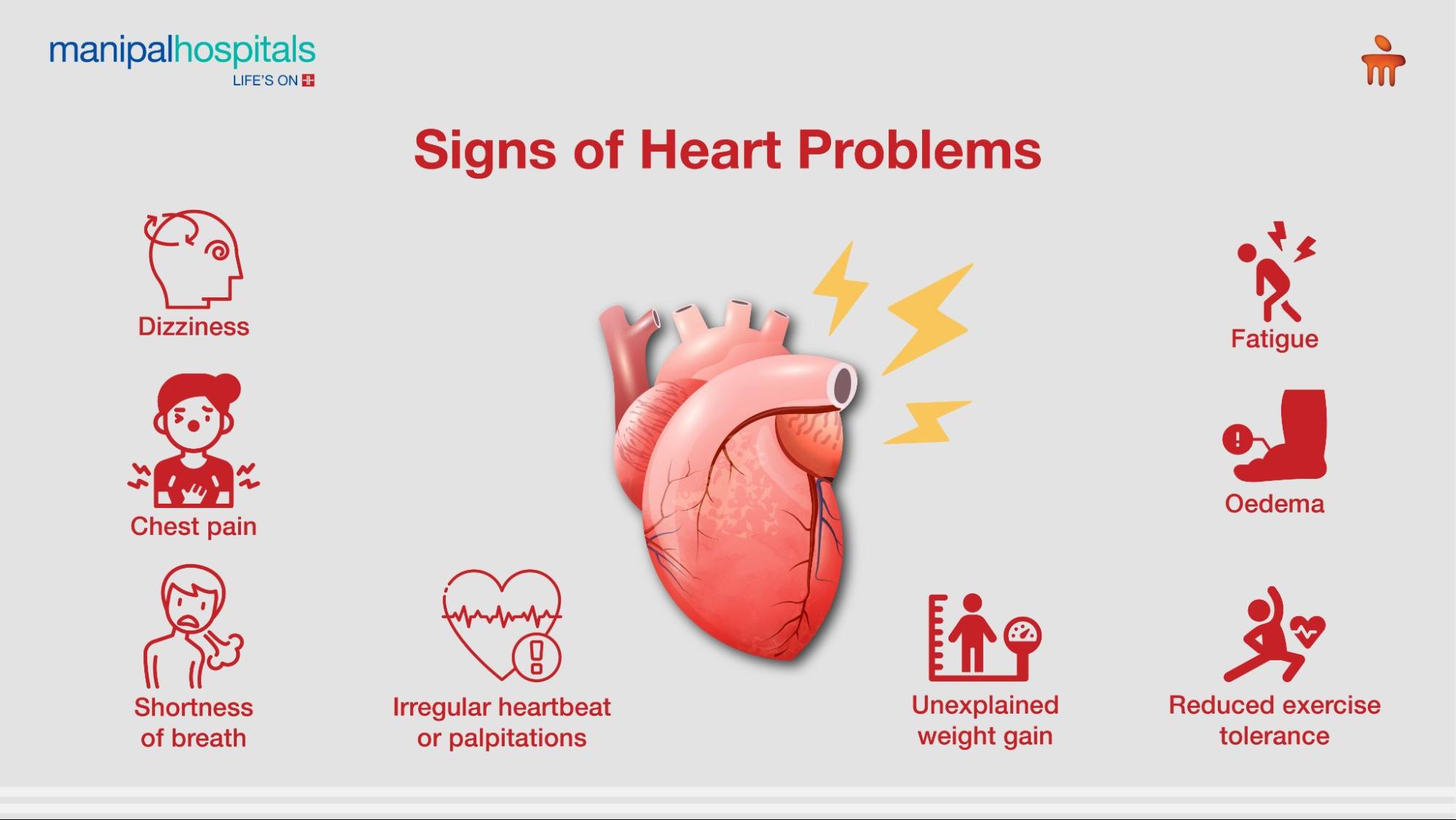 Signs of heart problems