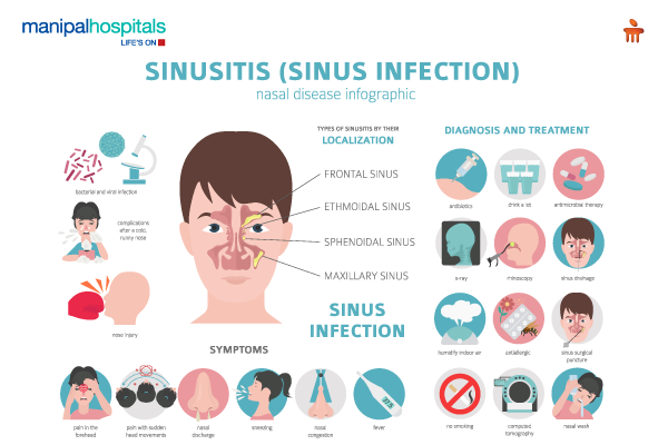 Sinus headache home remedies