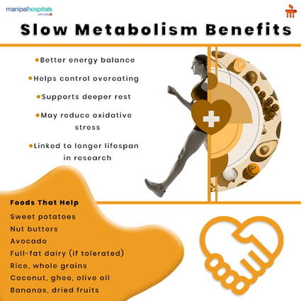 slow-metabolism-benefits