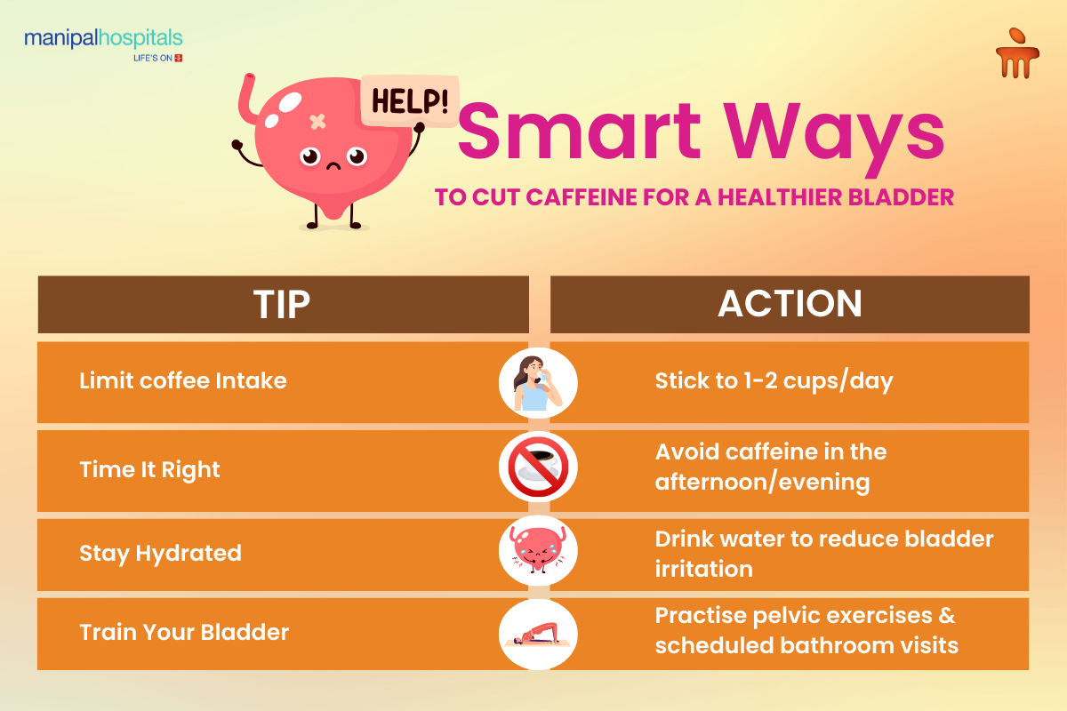 coffee and alcohol effects
