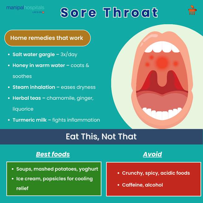 Sore Throat Treatment: Causes, Symptoms & Remedies