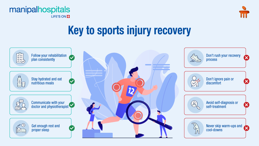 sports injury rehabilitation