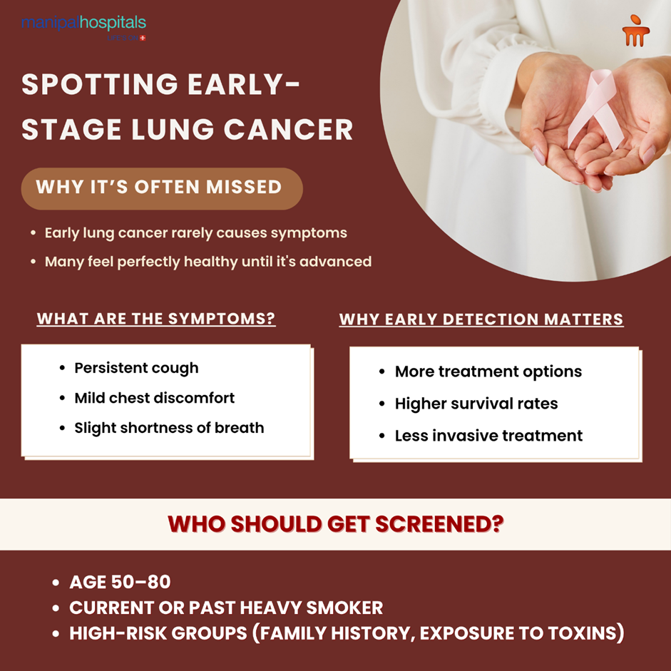 early-stage-lung-cancer-symptoms-detection-treatment