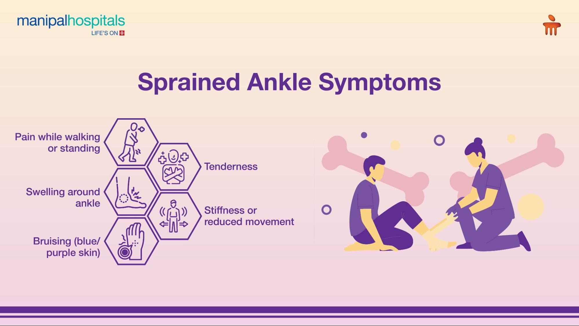 sprained-ankle-symptoms