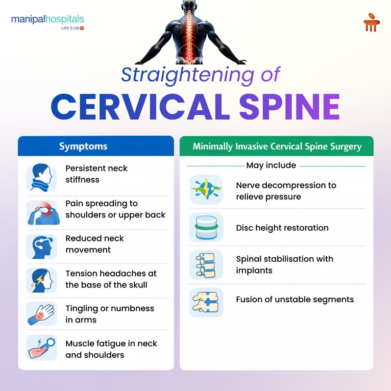 Straightening of cervical spine and treatment options