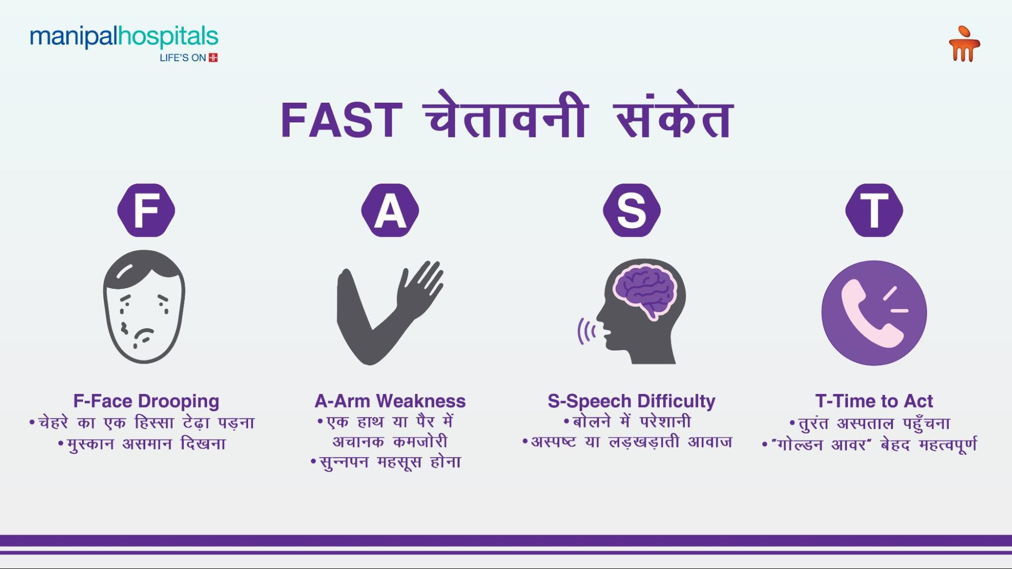stroke symptoms