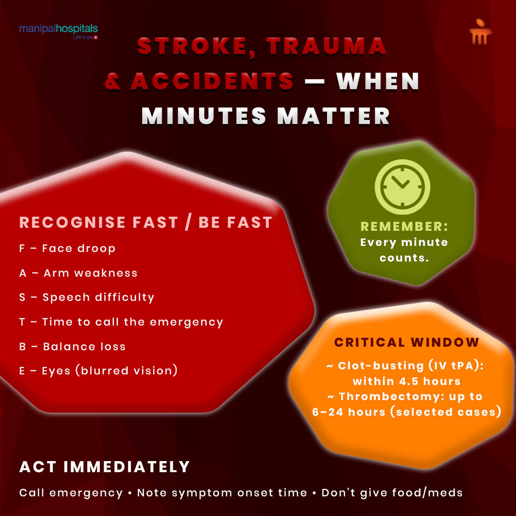 troke-trauma-accidents-critical-care-when-minutes-matter