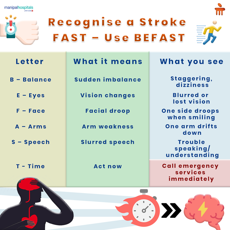 the-impact-of-stroke-what-everyone-should-know