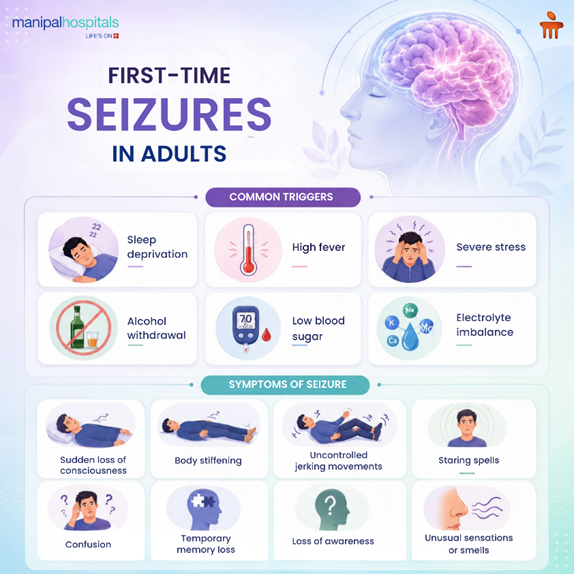 Adult experiencing sudden seizure symptoms