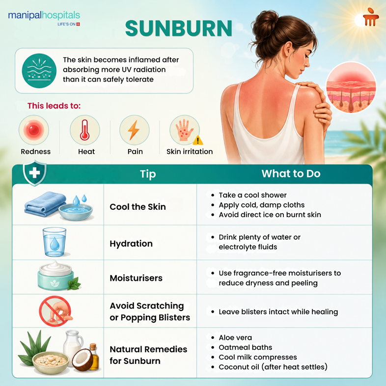 sunburn-skin-damage-and-treatment-options