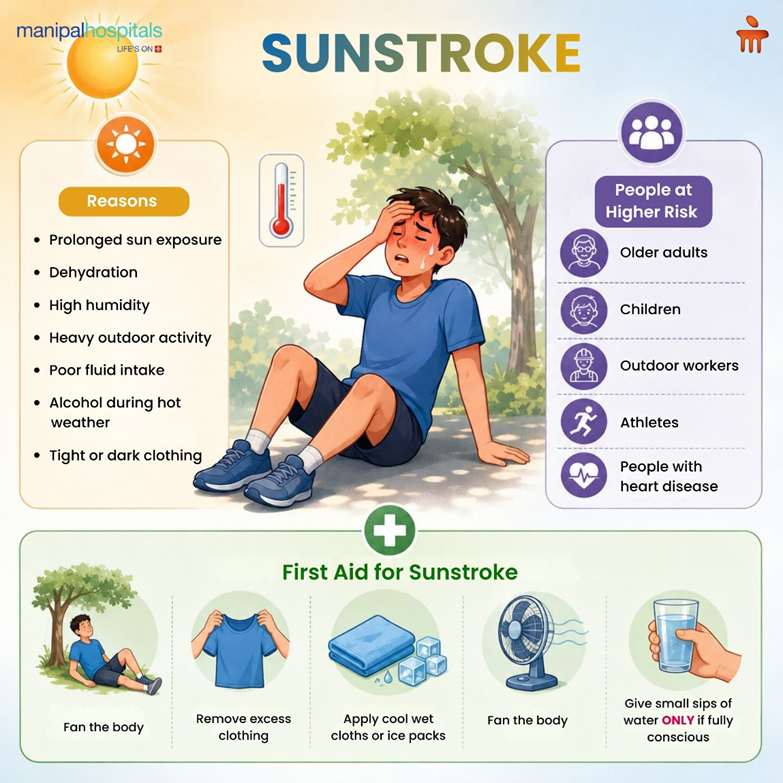 Understanding Sunstroke Symptoms: Warning Signs, Treatment & Recovery