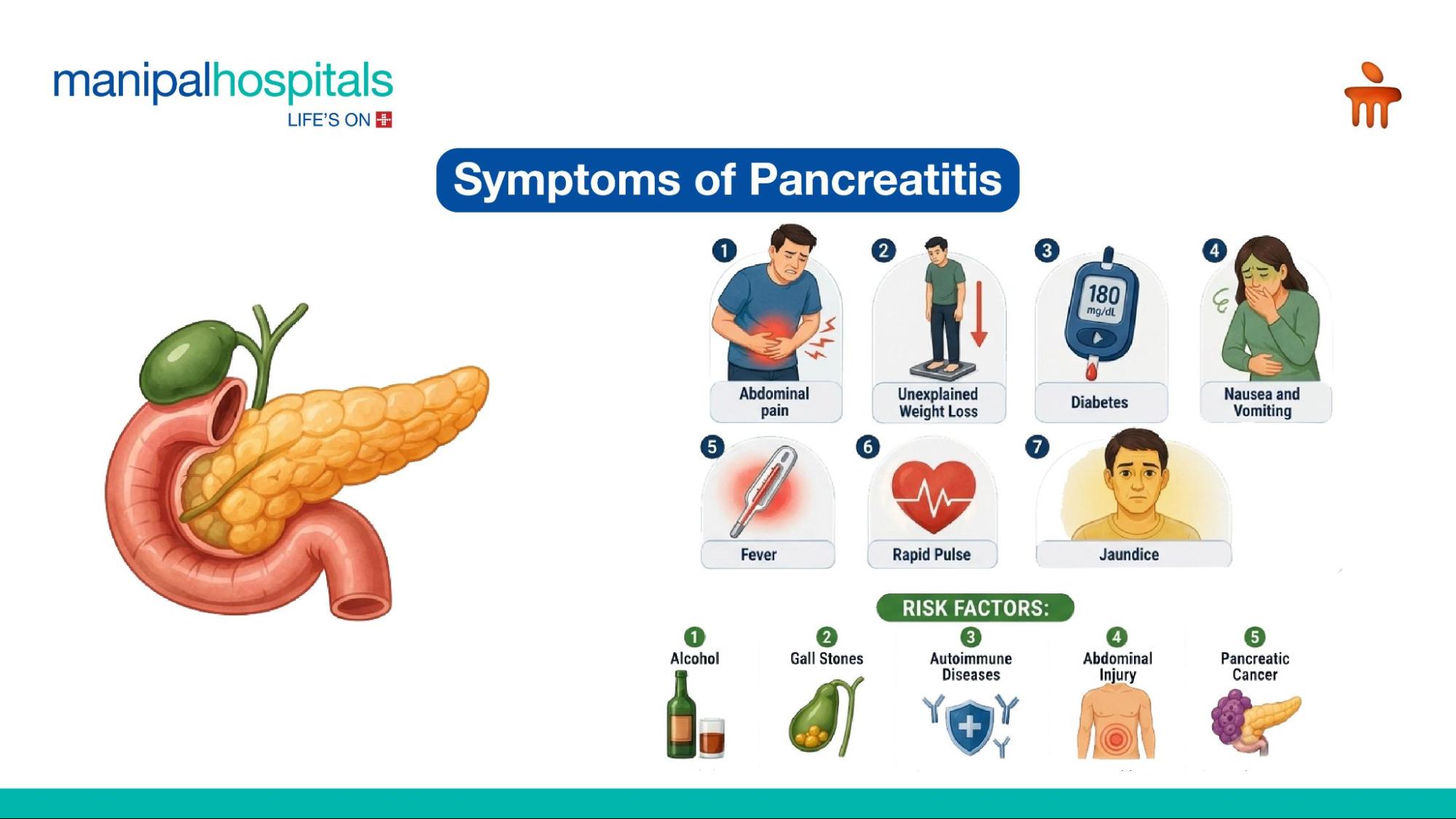 acute pancreatitis