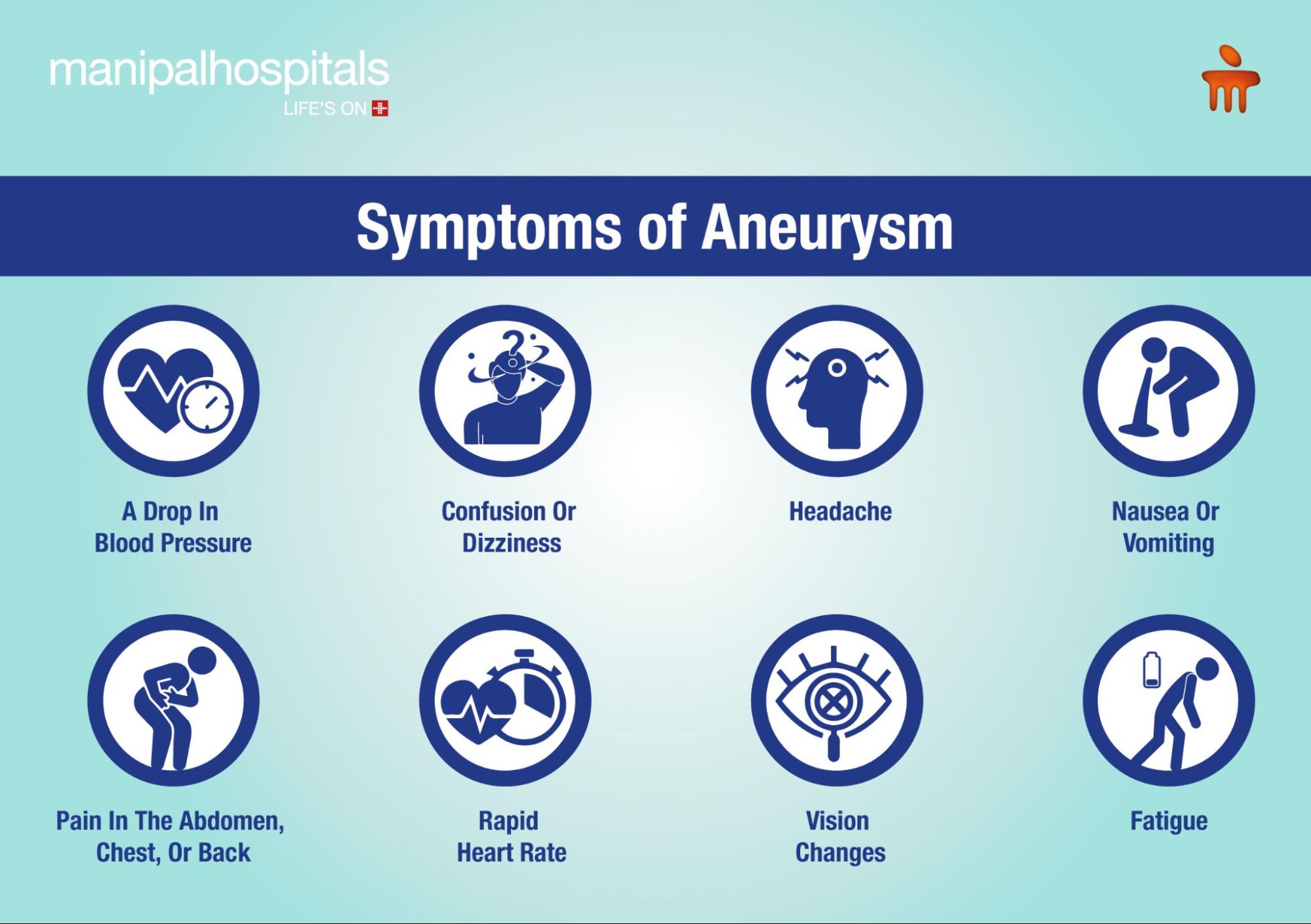 symptoms of aneurysm