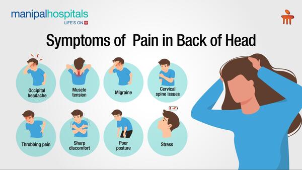 symptoms of pain in back of head