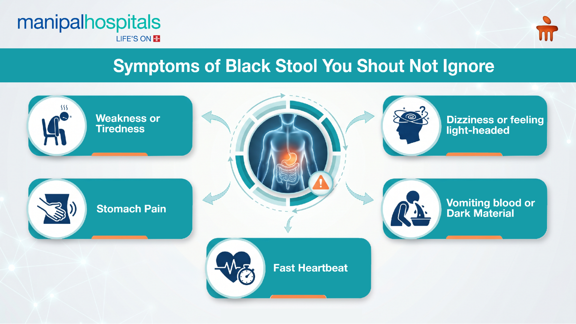 Black Stool Causes