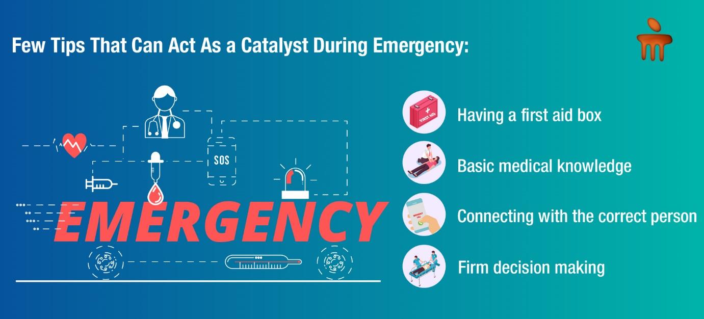 Common Medical Emergencies  How to Handle Medical Emergency - Manipal  Hospitals