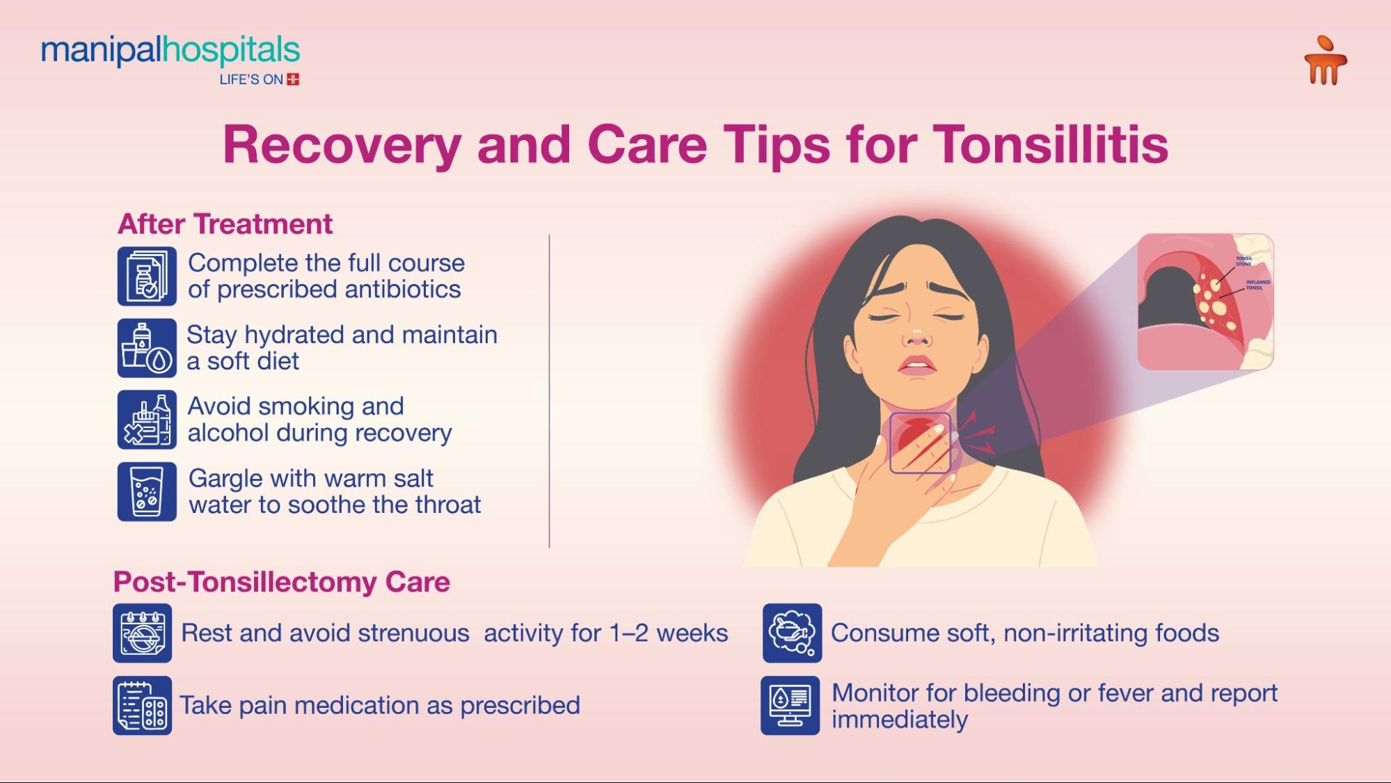 tonsillitis-symptoms-care-children-adults