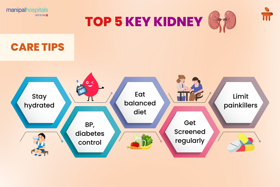 Kidney Health Tips