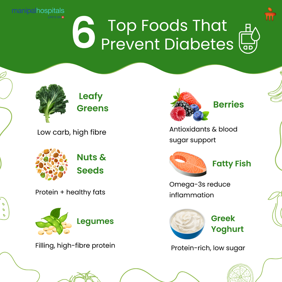 top foods to prevent diabetes