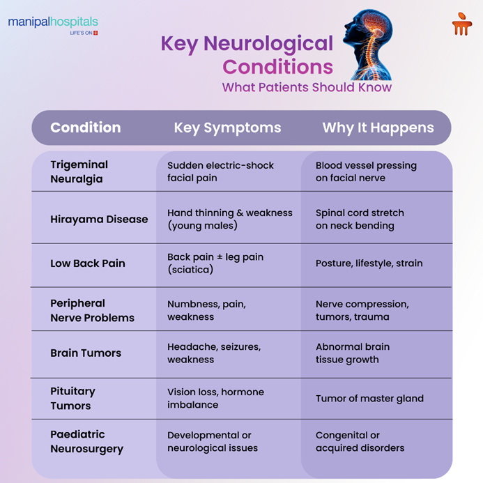 trigeminal-neuralgia-common-neurological-conditions