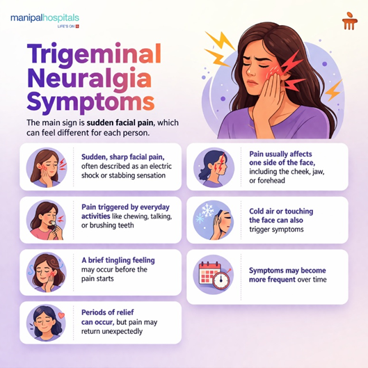 trigeminal-neuralgia-symptoms-and-treatment