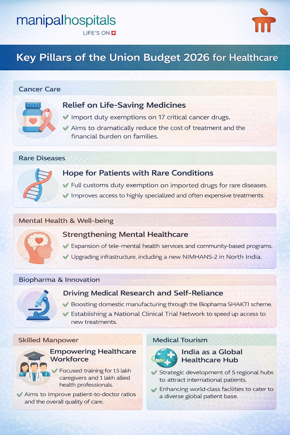 union-budget-2026-healthcare-reforms