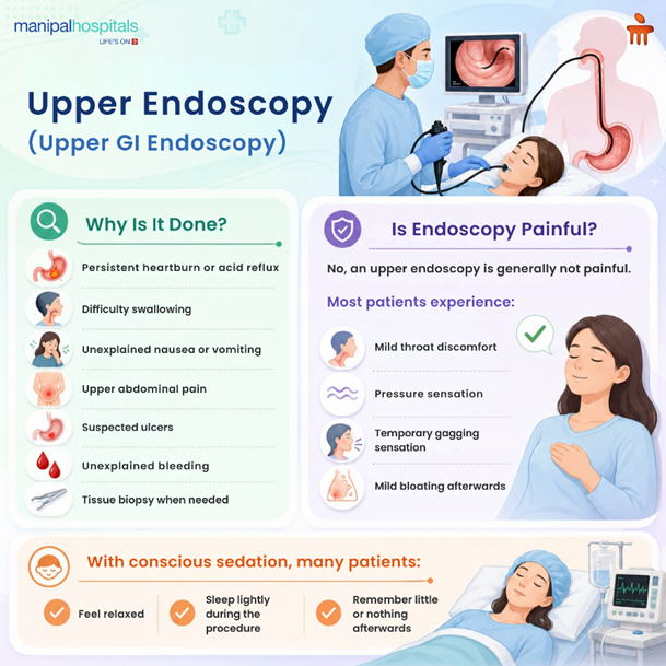 Patient undergoing upper endoscopy procedure