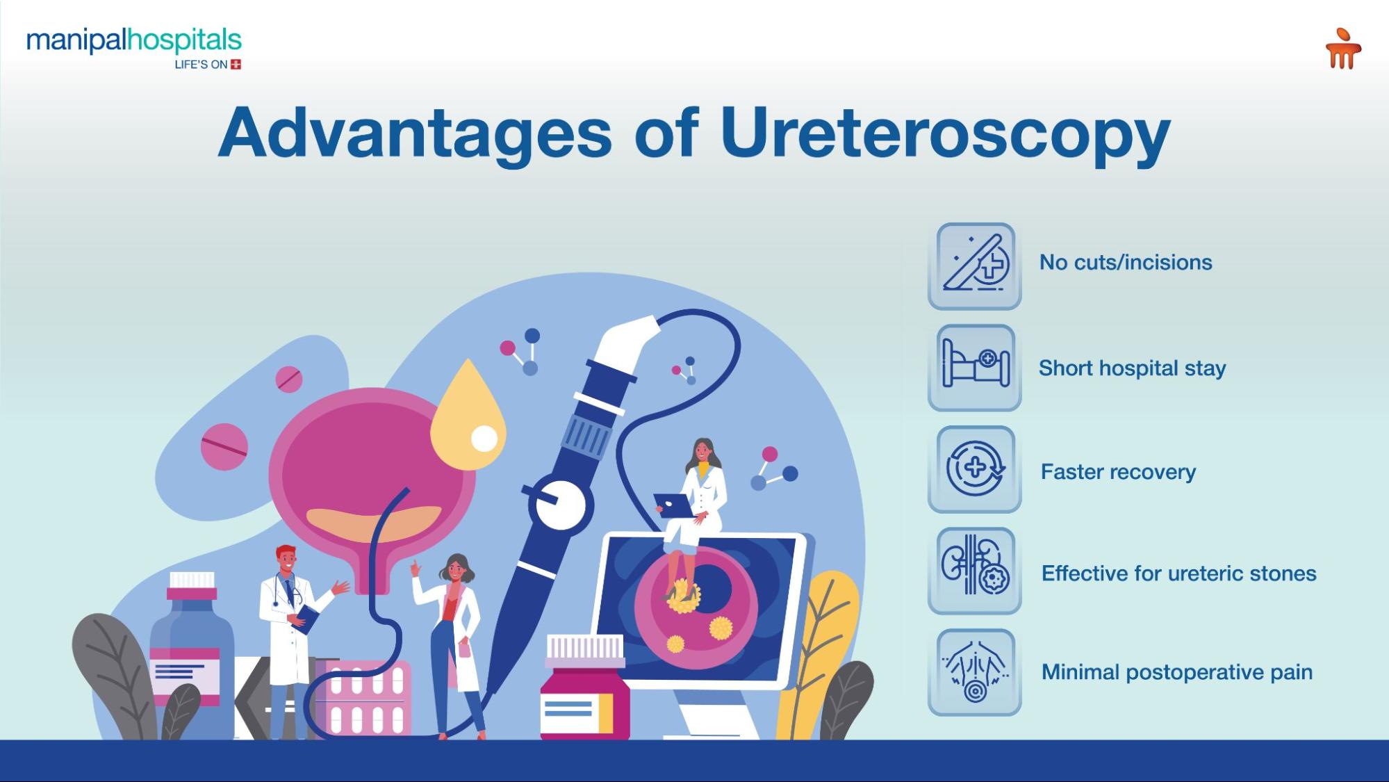Ureteroscopy