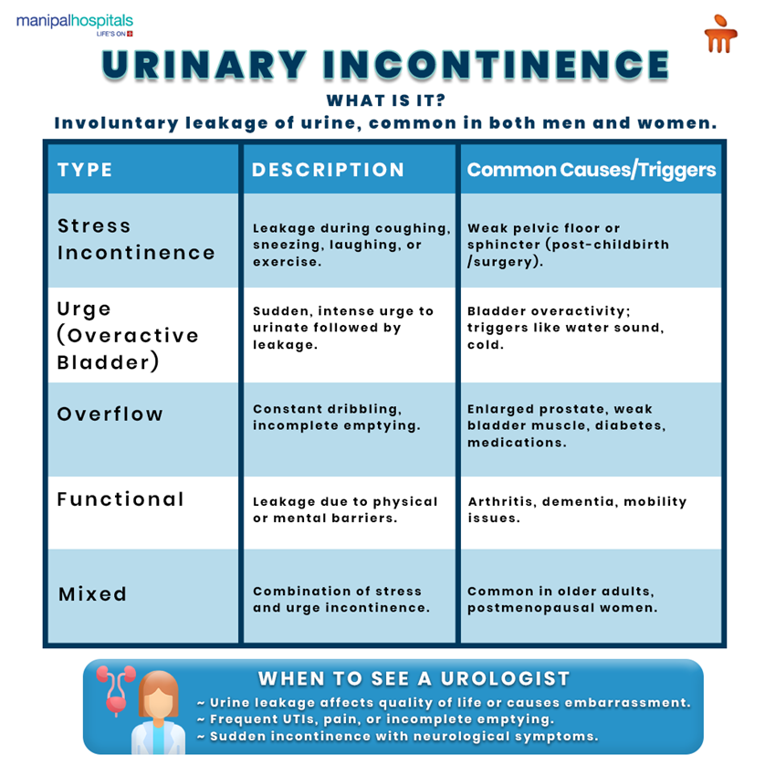 urinary-incontinence-and-the-silent-suffering