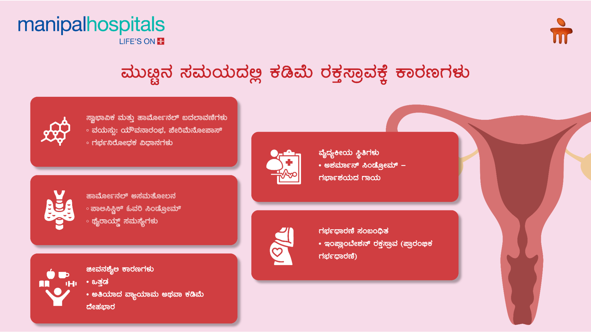 ಕಡಿಮೆ ಮುಟ್ಟಿನ ರಕ್ತಸ್ರಾವ