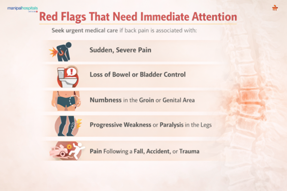 what-is-chronic-back-pain-why-it-lasts-and-how-to-manage-it