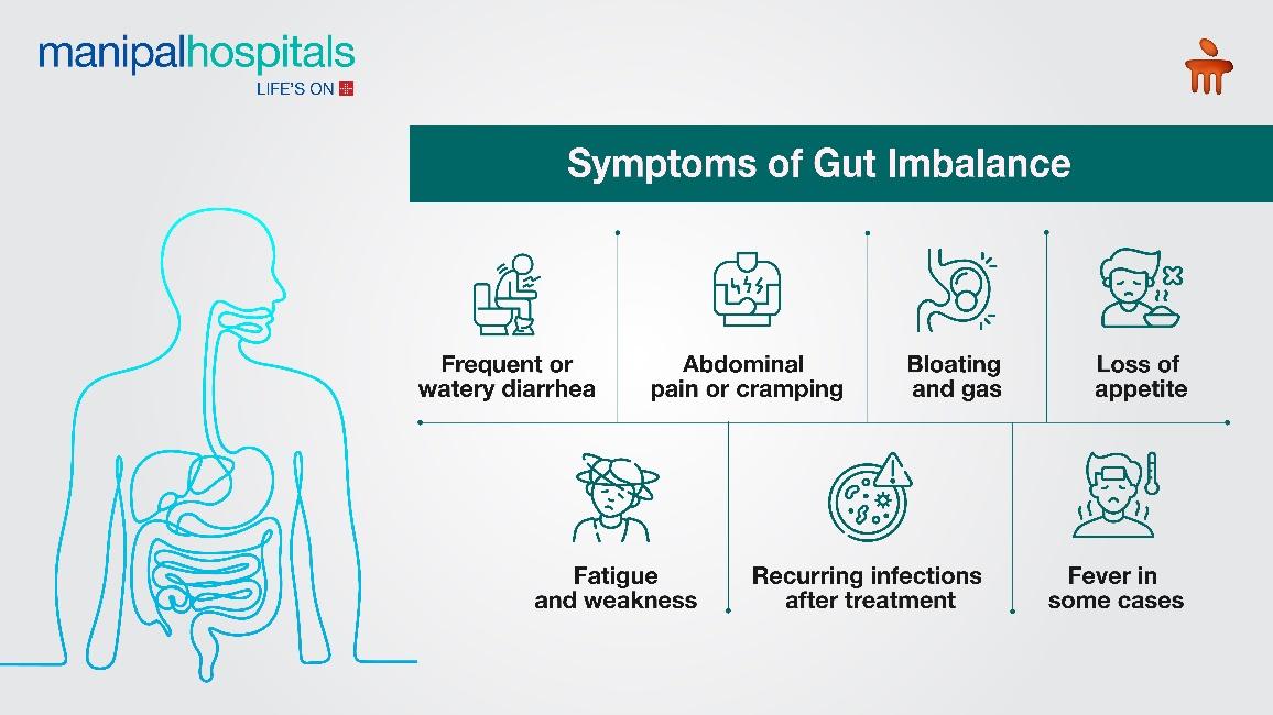 Fecal microbiota transplant