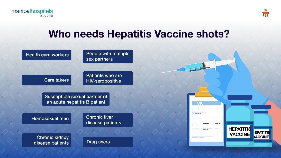 Hepatitis-B vaccine shots