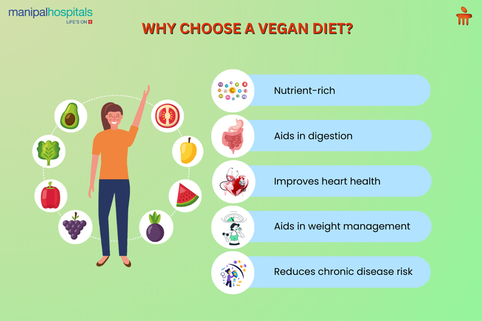 A Comprehensive Guide to Adopting a Vegan Diet: Tips, Benefits, and Essential Nutrients