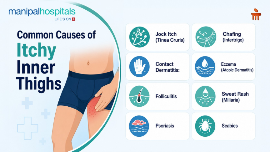 why-inner-thighs-itch