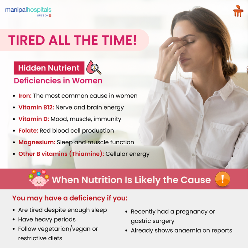 why-women-are-tired-all-the-time-hidden-nutrient-deficiencies-explained
