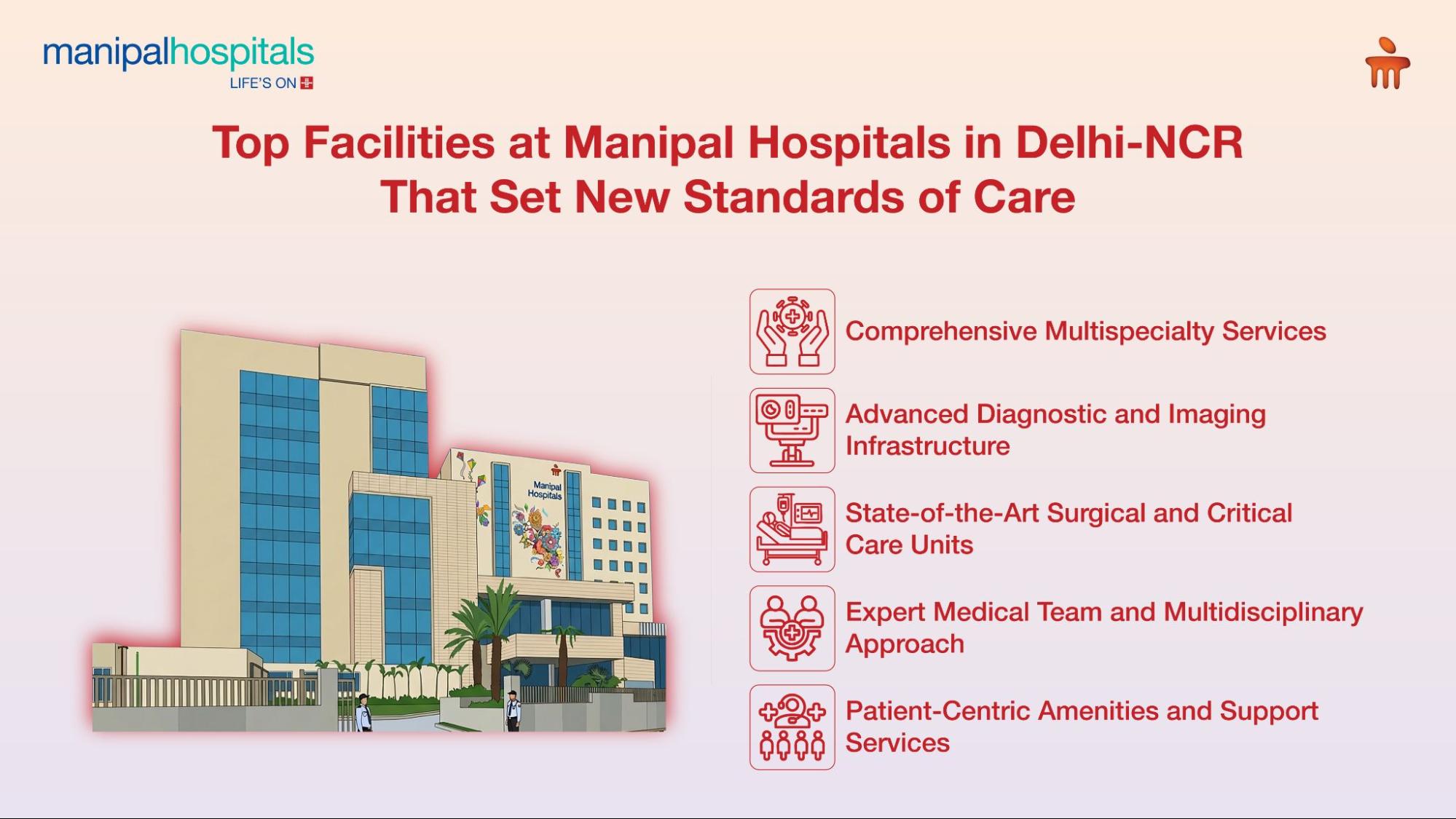 Best Hospital in Delhi-NCR