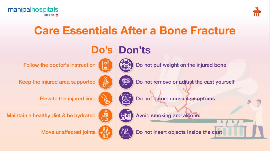 Bone fracture healing timeline do’s and don’ts after injury