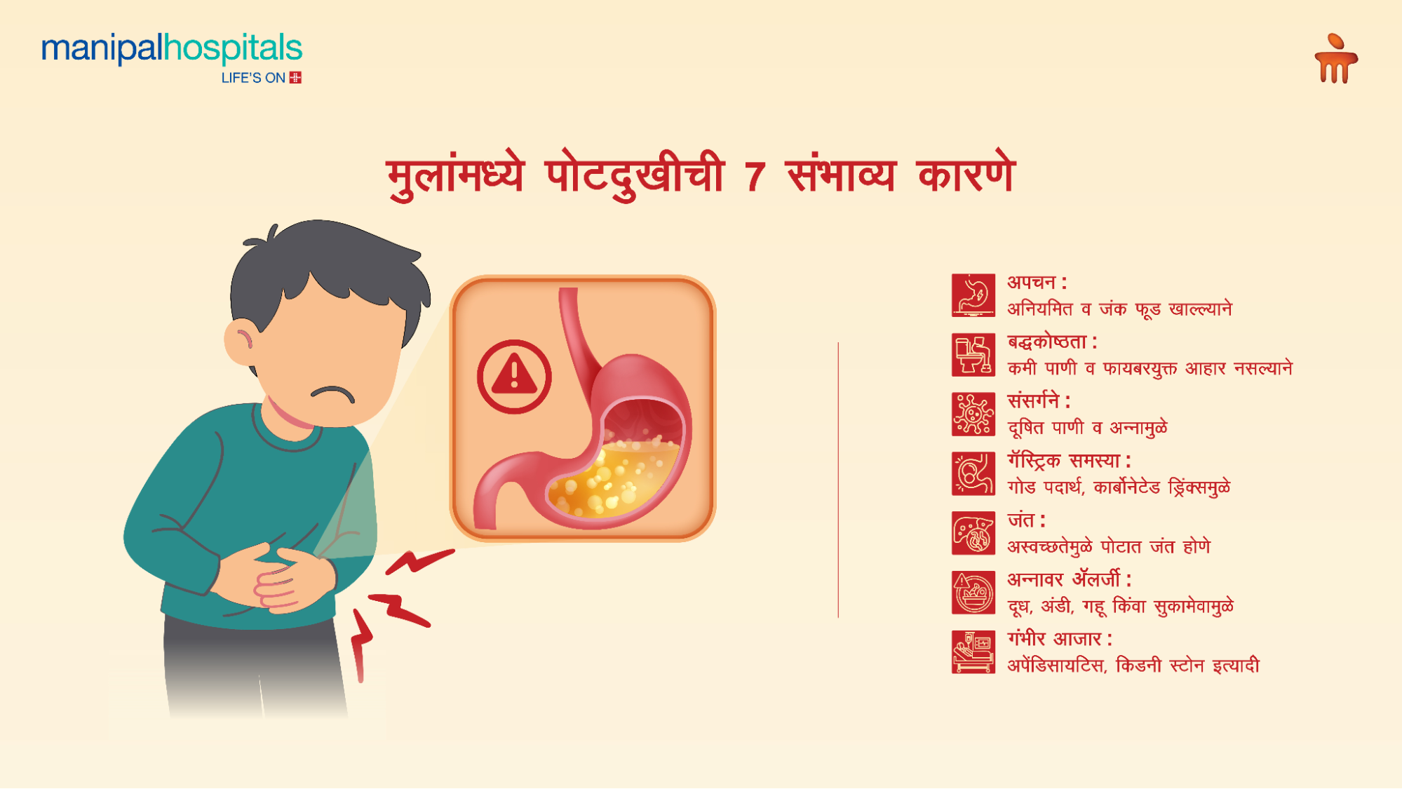 Stomach pain in children