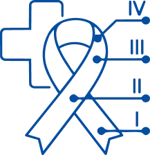Cancer Staging: Tests & Diagnosis