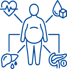 Metabolic Syndrome: Symptoms & Treatment | Manipal Hospitals